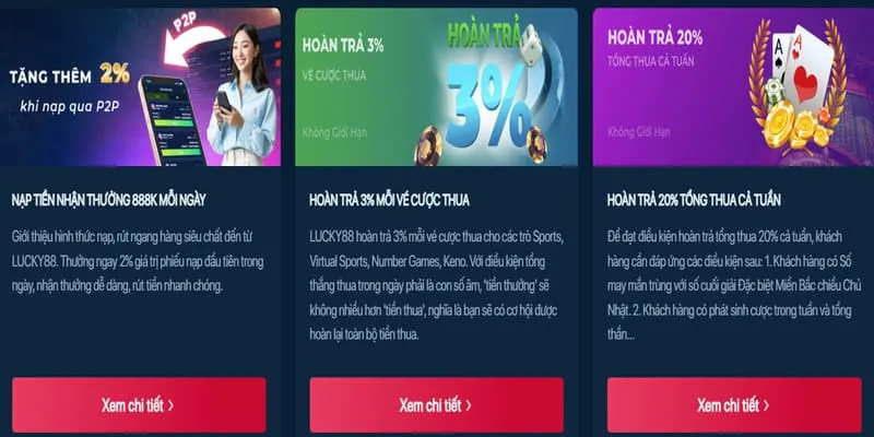 Tổng Hợp Khuyến Mãi Mới Nhất